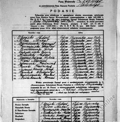 Historia OSP w Izbicy Kujawskiej: jak strażacy zarejestrowali stowarzyszenie w 1935 roku