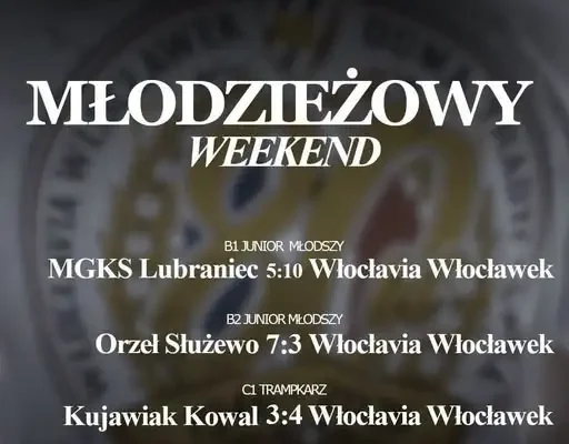Młodzieżowe granie WKS Włocłavia Włocławek – wyniki weekendu