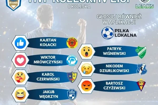 8. kolejka IV ligi kujawsko-pomorskiej: emocje, bramki i nominacje do miana najlepszego zawodnika
