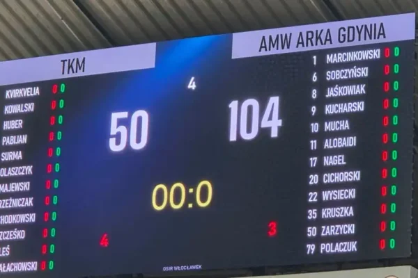 TKM Włocławek rozbity we własnej hali. Arka Gdynia wygrywa 104:50