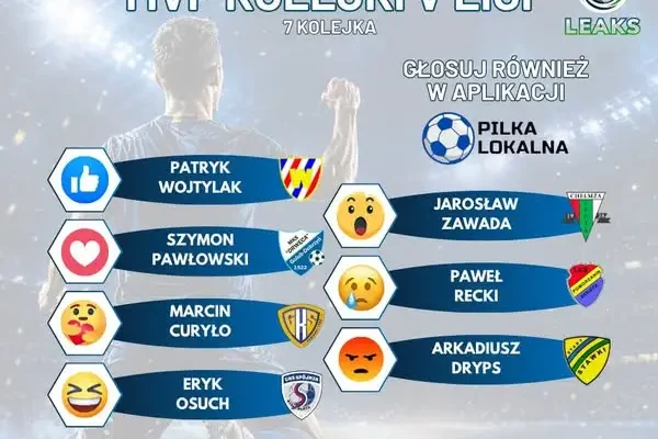 Okręgówka: 7. kolejka za nami. Kto zostanie piłkarzem weekendu?