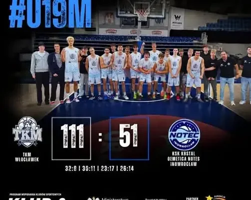 TKM Włocławek U19 rozpoczął sezon od wysokiego zwycięstwa nad Notecią Inowrocław