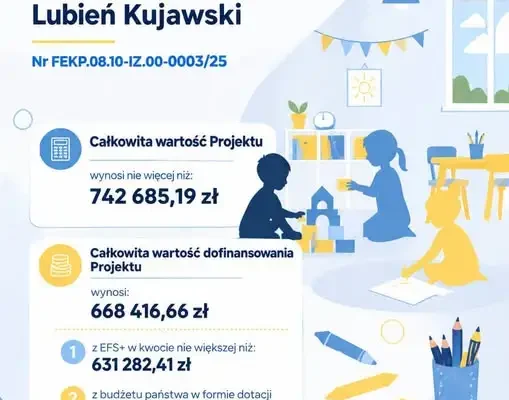 Nowe miejsca i dodatkowe zajęcia w przedszkolu w Lubieniu Kujawskim