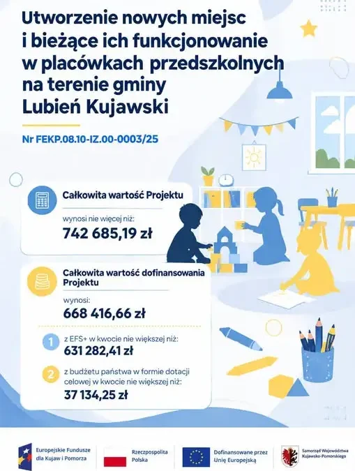 Nowe miejsca i dodatkowe zajęcia w przedszkolu w Lubieniu Kujawskim