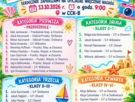 Konkurs plastyczny „Najpiękniejsza pocztówka z wakacji 2026” – znamy laureatów!