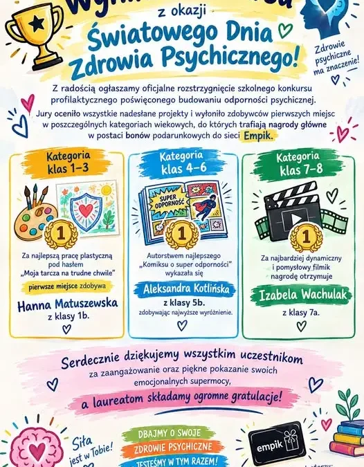 Rozstrzygnięcie szkolnego konkursu o odporności psychicznej – znamy laureatów