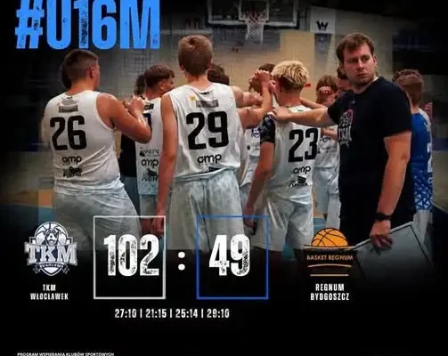 TKM Włocławek pewnie wygrywa inaugurację U16 z Basket Regnum Bydgoszcz 102:49