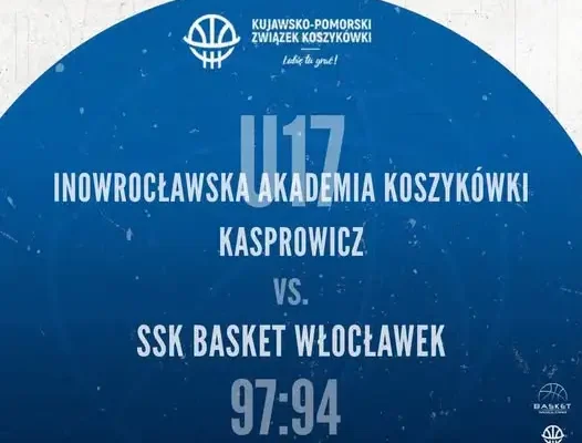 Basket Włocławek przegrał po trzech dogrywkach z Kasprowiczem Inowrocław 94:97