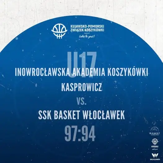 Basket Włocławek przegrał po trzech dogrywkach z Kasprowiczem Inowrocław 94:97