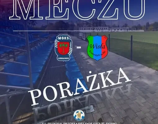 Puchar Polski: Porażka 0:5 kończy przygodę z rozgrywkami