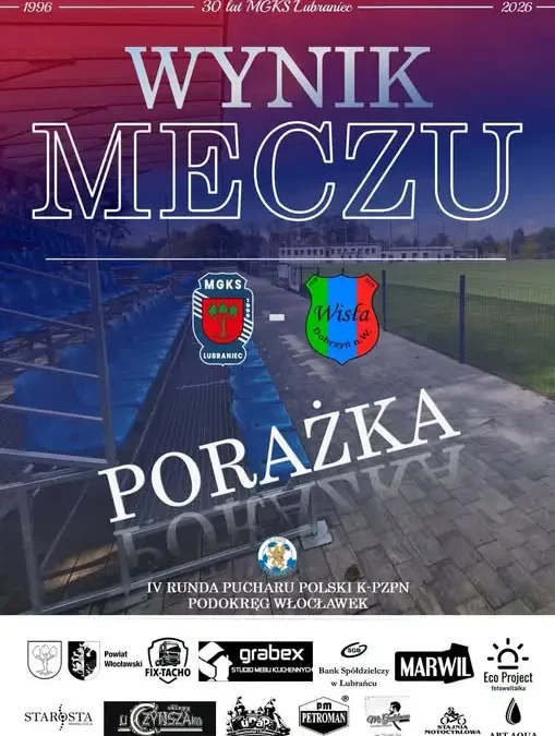 Puchar Polski: Porażka 0:5 kończy przygodę z rozgrywkami