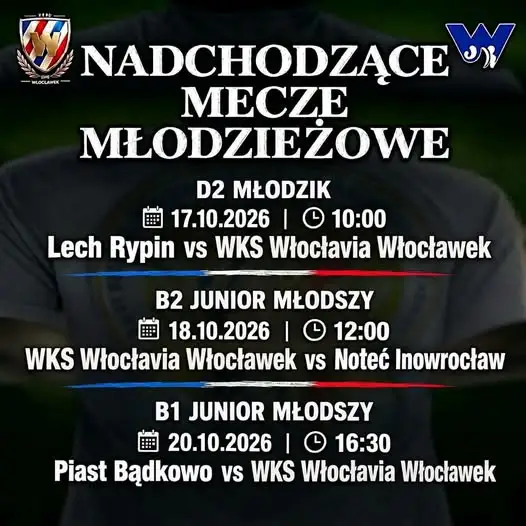 Terminarz młodzieżowych drużyn WKS Włocłavia – najbliższe mecze