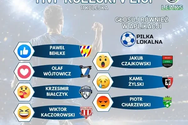 Piłka lokalna: nominacje do najlepszego zawodnika kolejki w ligach okręgowych